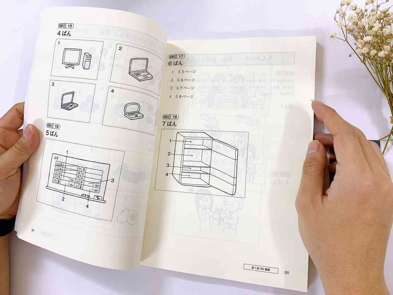 giới thiệu về sách goukaku dekiru N4 N5 pdf